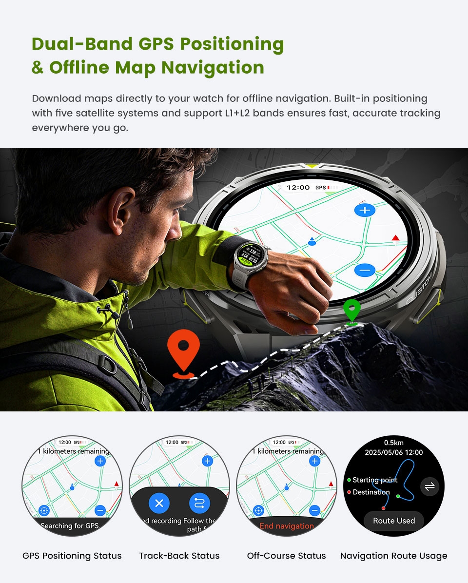 How Does GPS Work on a Smartwatch? (Complete Beginners Guide)(pic2) How Does GPS Work on a Smartwatch? (Complete Beginners Guide)(pic3)