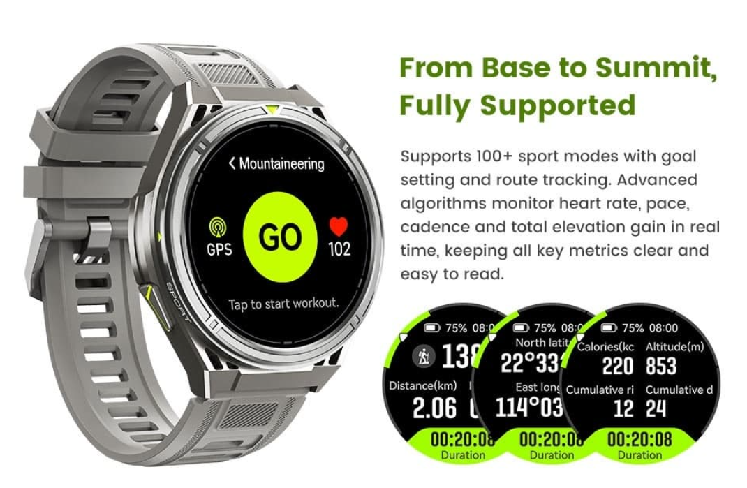 How Does GPS Work on a Smartwatch? (Complete Beginners Guide)(pic4) How Does GPS Work on a Smartwatch? (Complete Beginners Guide)(pic4)