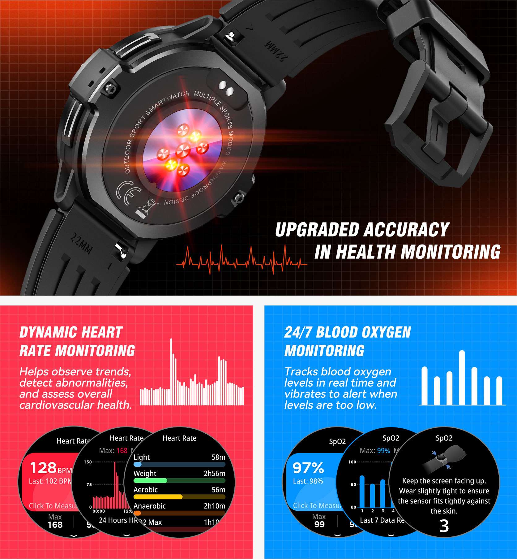 C31 GPS Smartwatch(pic4)