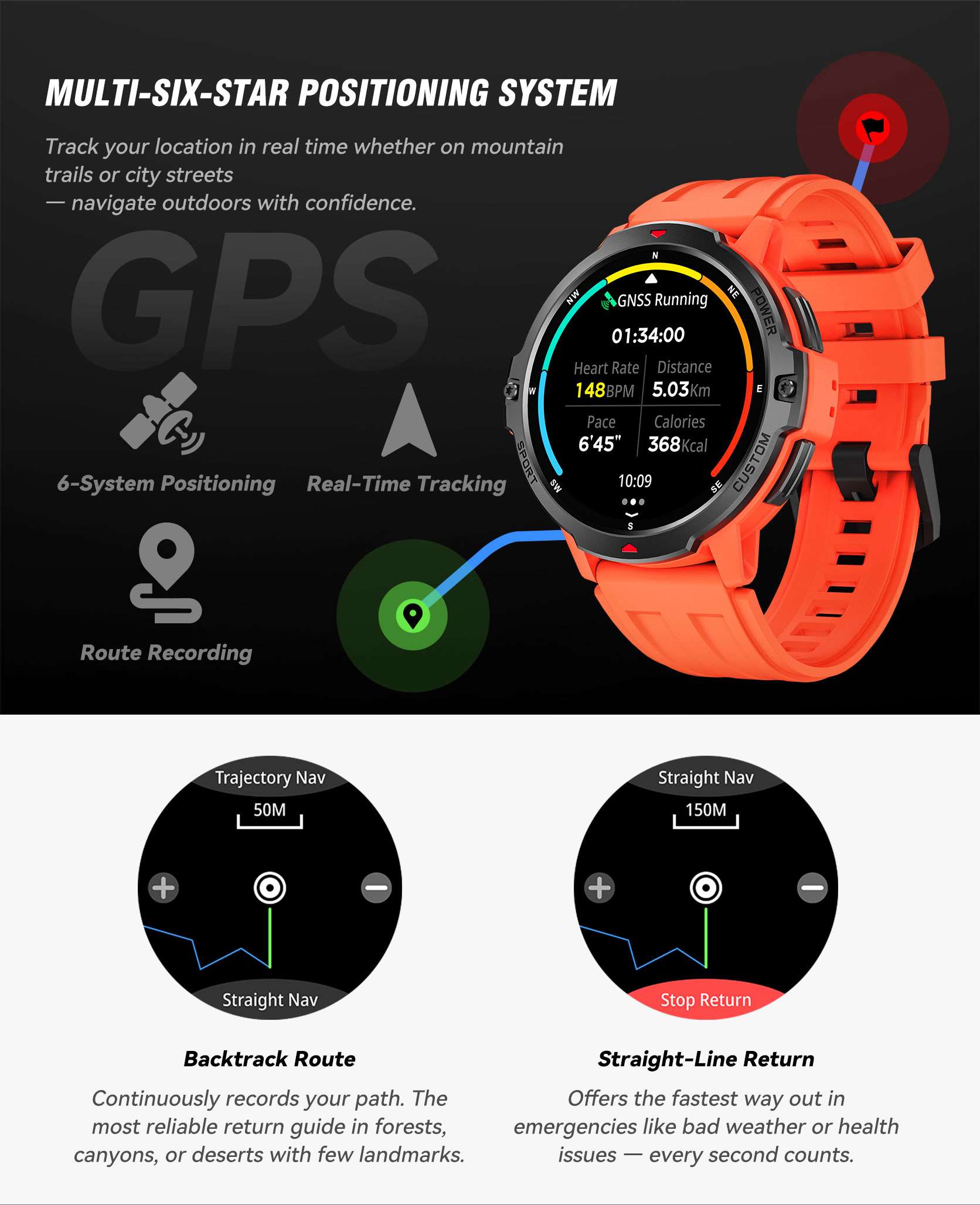 C31 GPS Smartwatch(pic8)