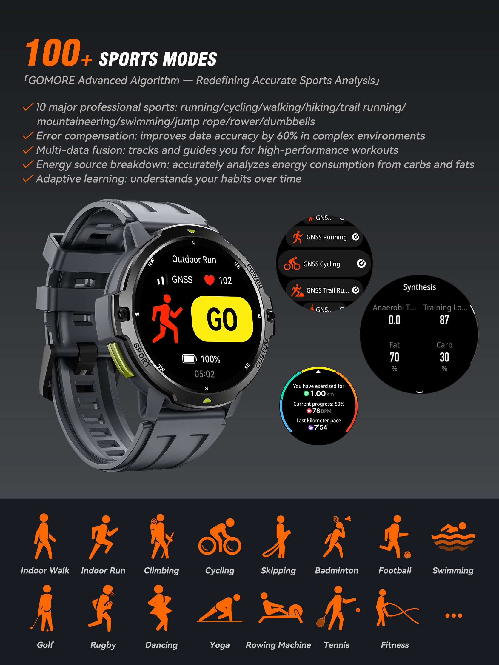 C31 GPS Smartwatch(pic9)