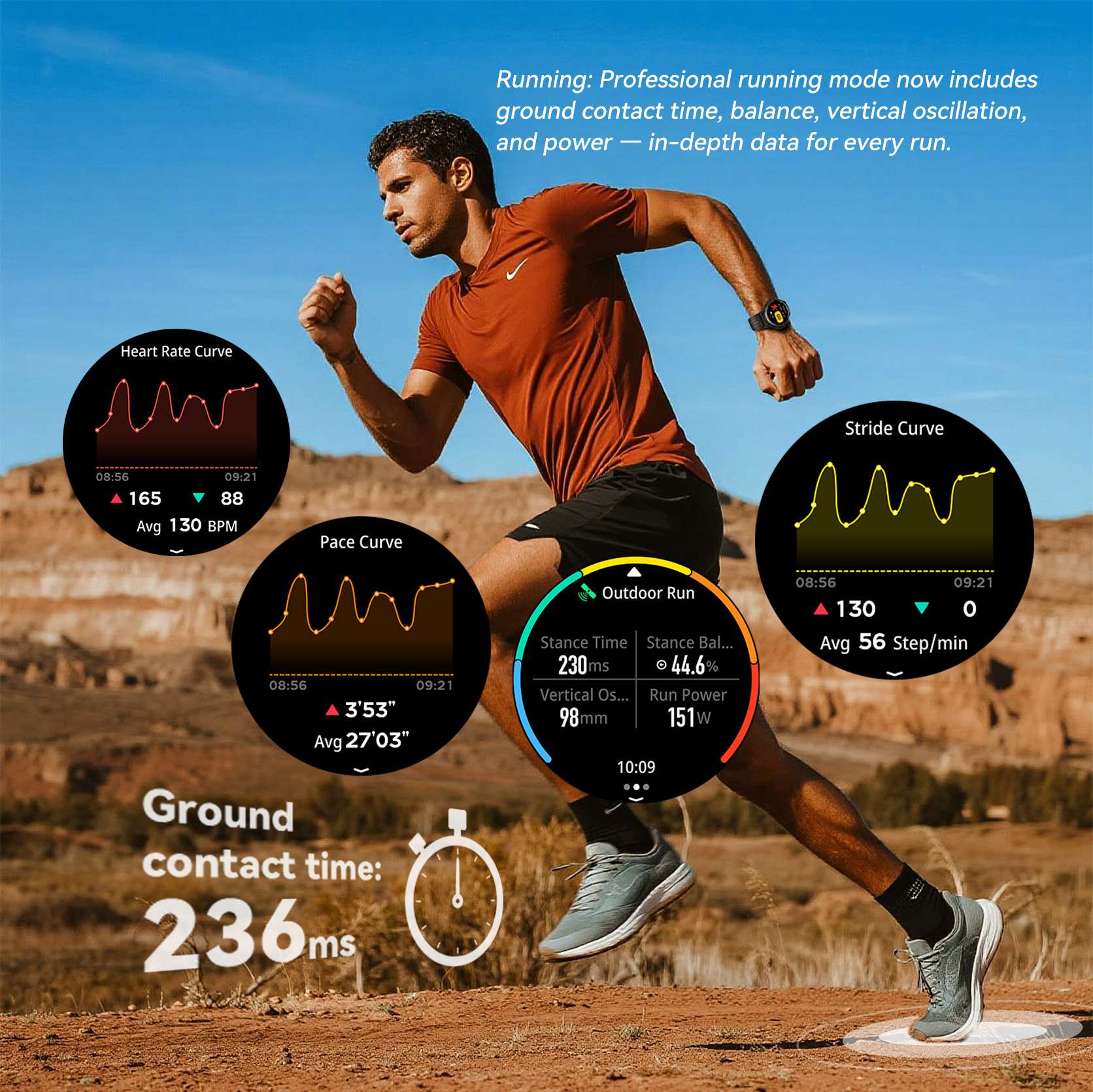 C31 GPS Smartwatch(pic12)