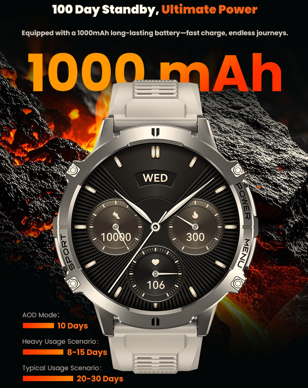 Leadoys at IFA Berlin 2026: Discover Our Latest Outdoor Smartwatch Innovations(pic2)